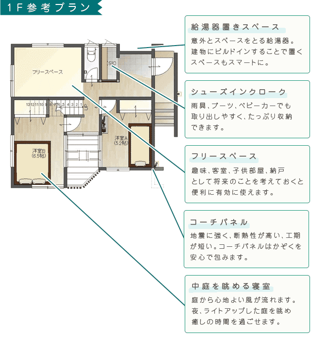 Skd House エス ケイ ディ ハウス